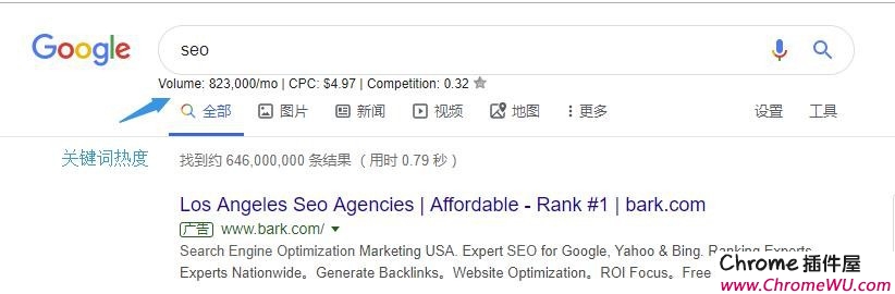 Keywords Everywhere插件-免费的 SEO 关键词研究工具（下载/安装使用教程）