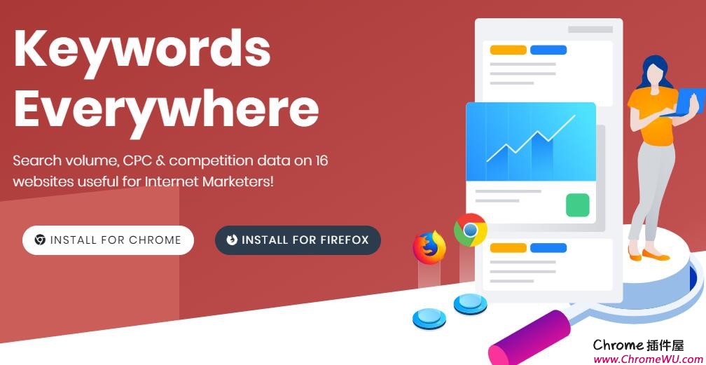 Keywords Everywhere插件-免费的 SEO 关键词研究工具（下载/安装使用教程）