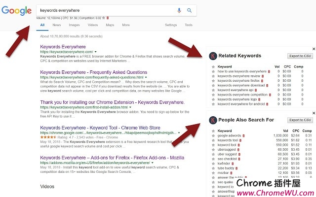 Keywords Everywhere插件-免费的 SEO 关键词研究工具（下载/安装使用教程）