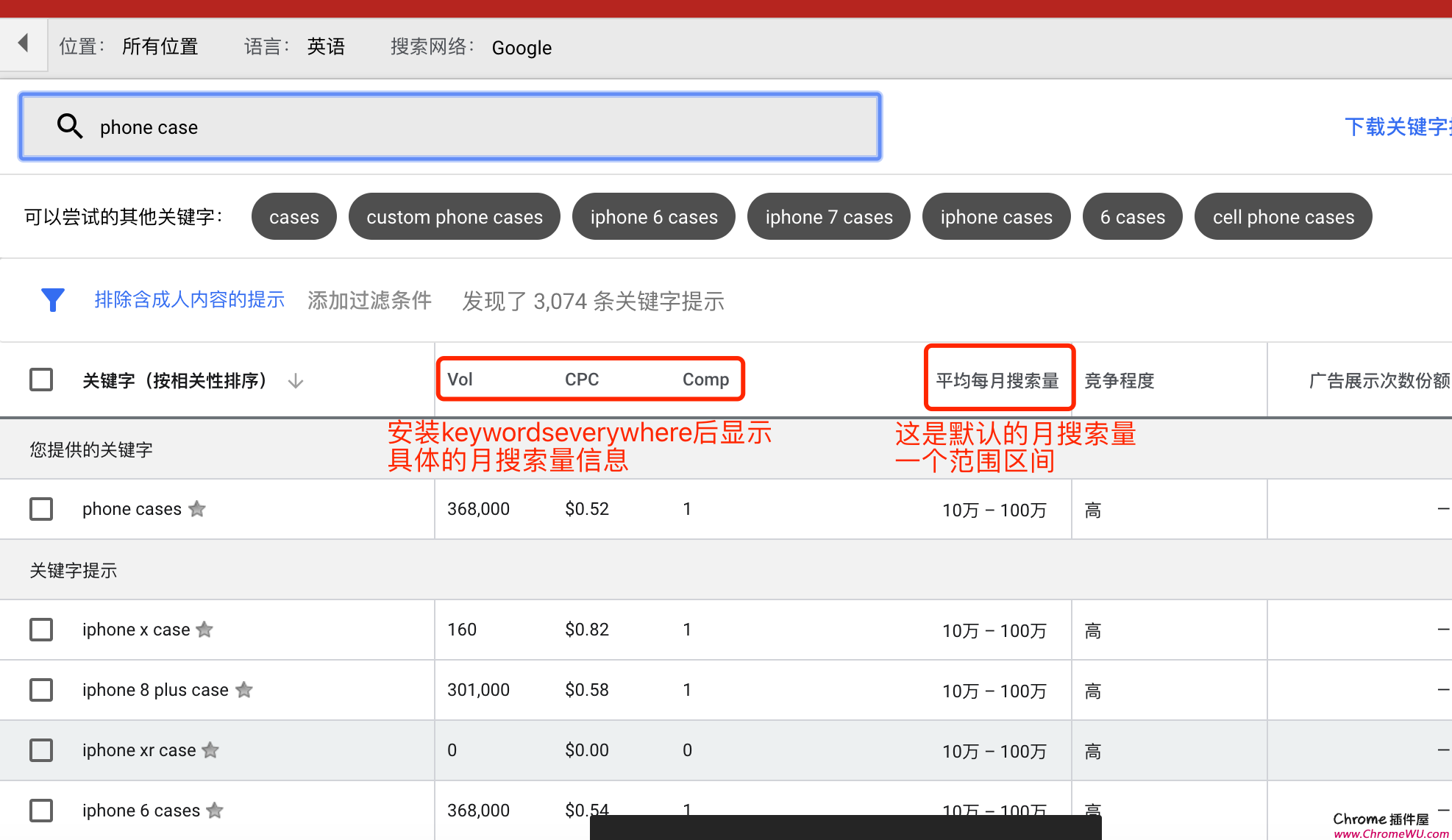 Keywords Everywhere插件-免费的 SEO 关键词研究工具（下载/安装使用教程）